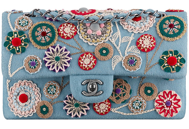 ����������� ���������