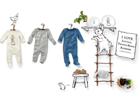 Gap ��������� ������� ��������� ������� ������� ������