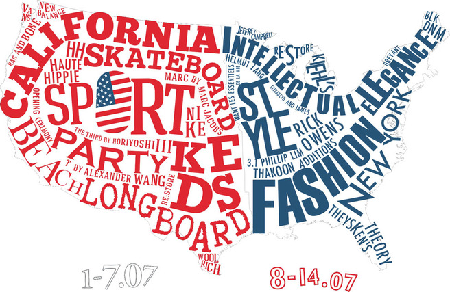 � ����� �����